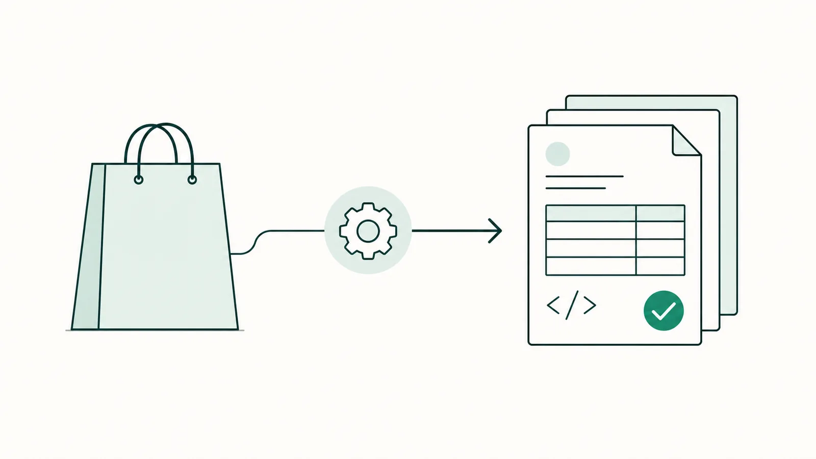 An order flows through Faktwise and becomes validated e-invoices